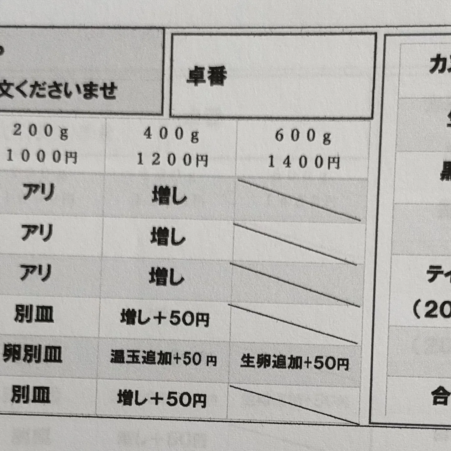 5月25日(土曜日)の昼営業は